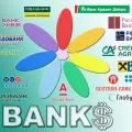 Банки в Україні