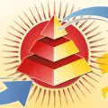 Фінансова піраміда та обіг грошей 