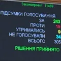 Голосование