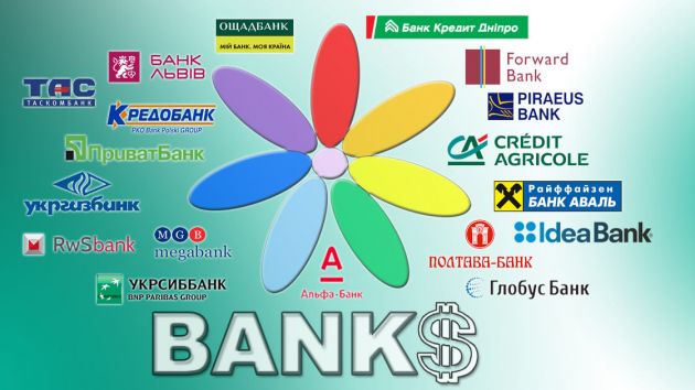 Логотипи банків